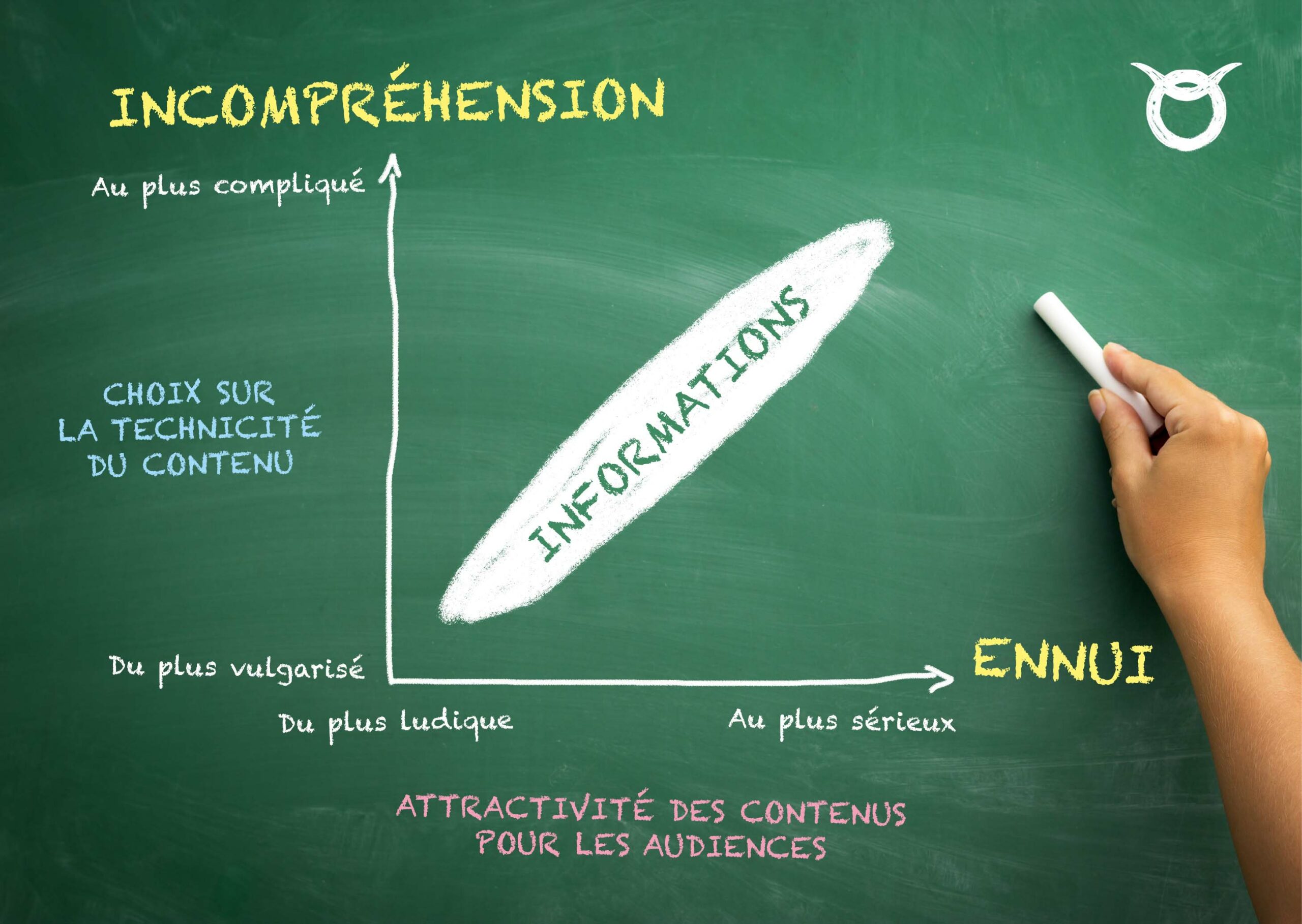 Qui n’a jamais été tenté d’entrer dans un lieu inaccessible ?