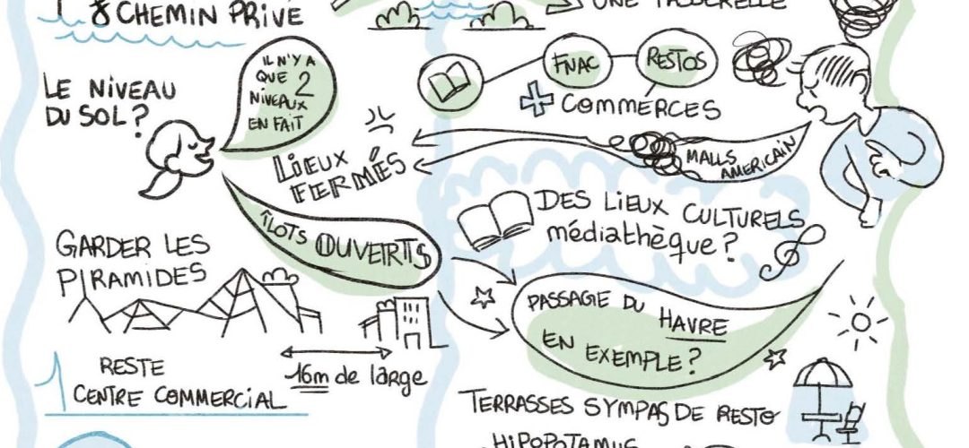 La facilitation graphique est-elle une démarche éditoriale ?